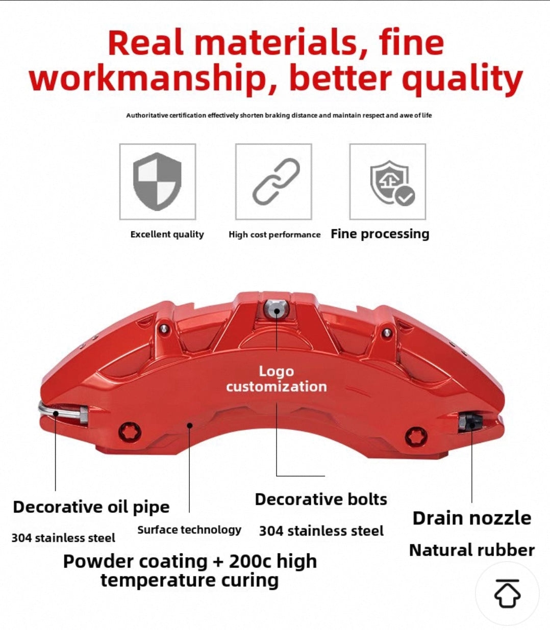 Suitable for Equation Leopard 8 Special Aluminum Alloy Brake Caliper Covers